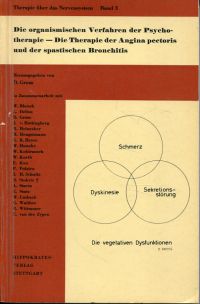 Die organismischen Verfahren der Psychotherapie. (Umschlag)